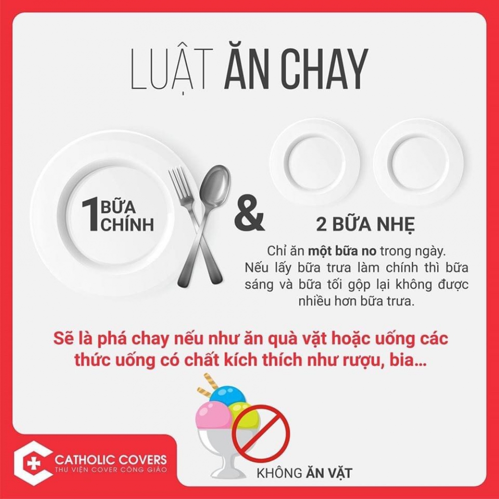 ĂN CHAY - KIÊNG THỊT CỦA NGƯỜI KITO GIÁO